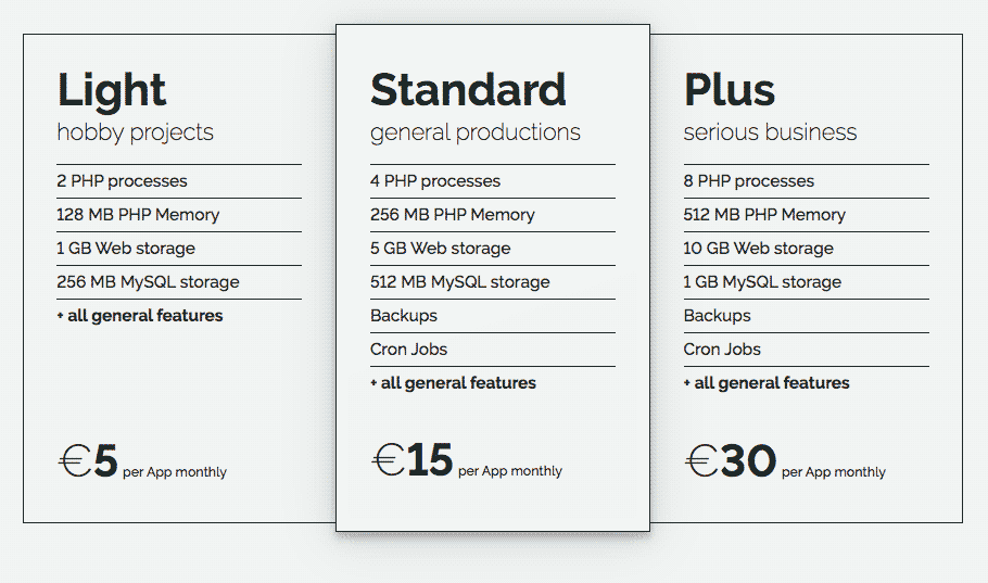 Universal Apps Pricing V2 (current)