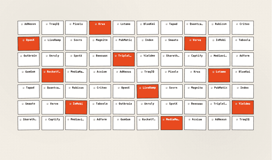 Grid of pre-ticked checkboxes with ad-tech vendor names