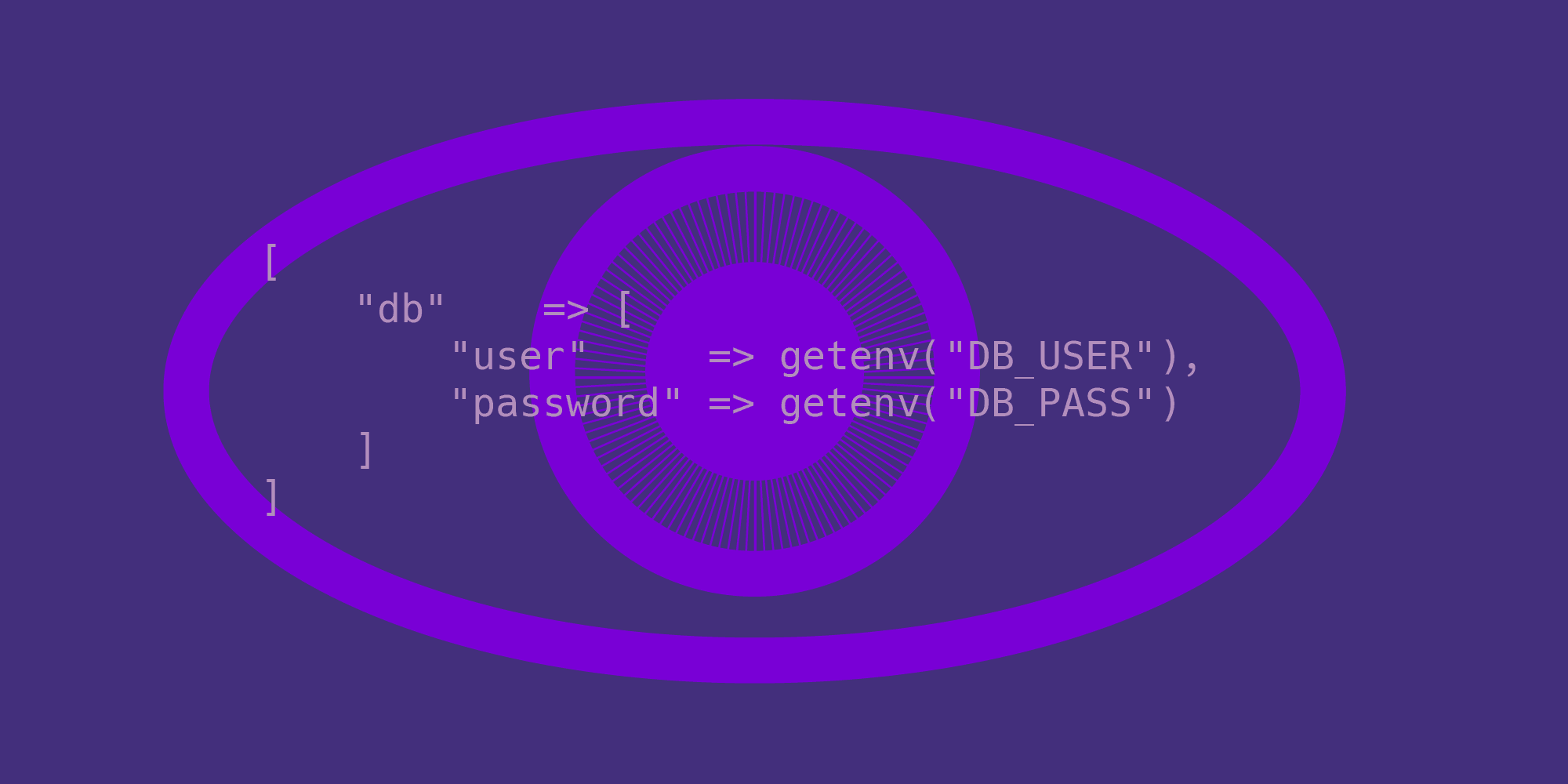 passwords-eye.gif